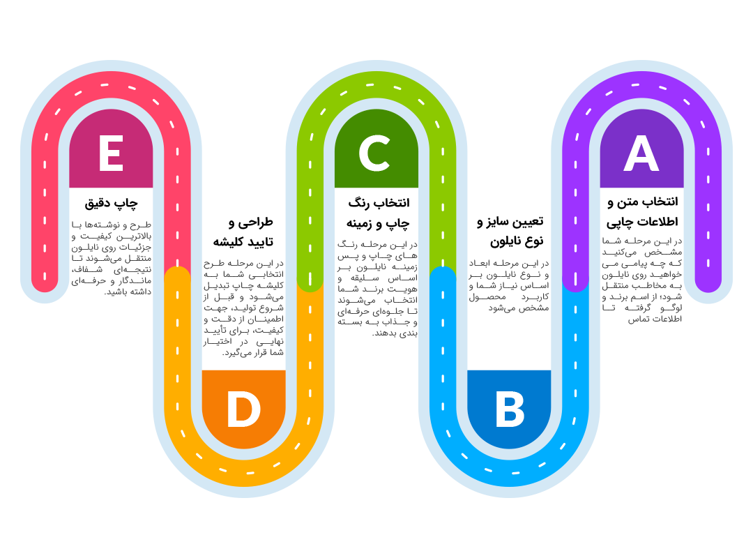 چاپ اختصاصی